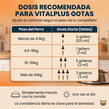 VitalPlus-Suplemento para la longevidad canina